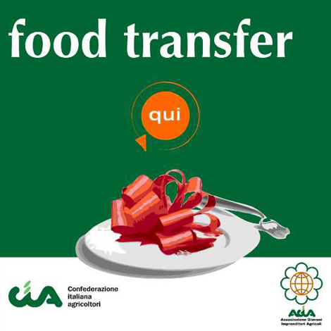food-transfer-q