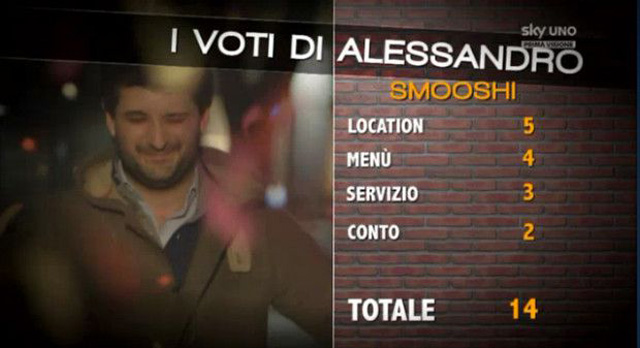 4 ristoranti Alessandro Borghese voti