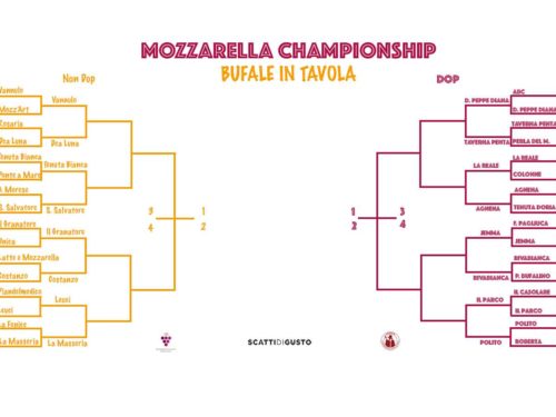 migliore mozzarella latte di bufala Mozzarella Championship ottavi di finale