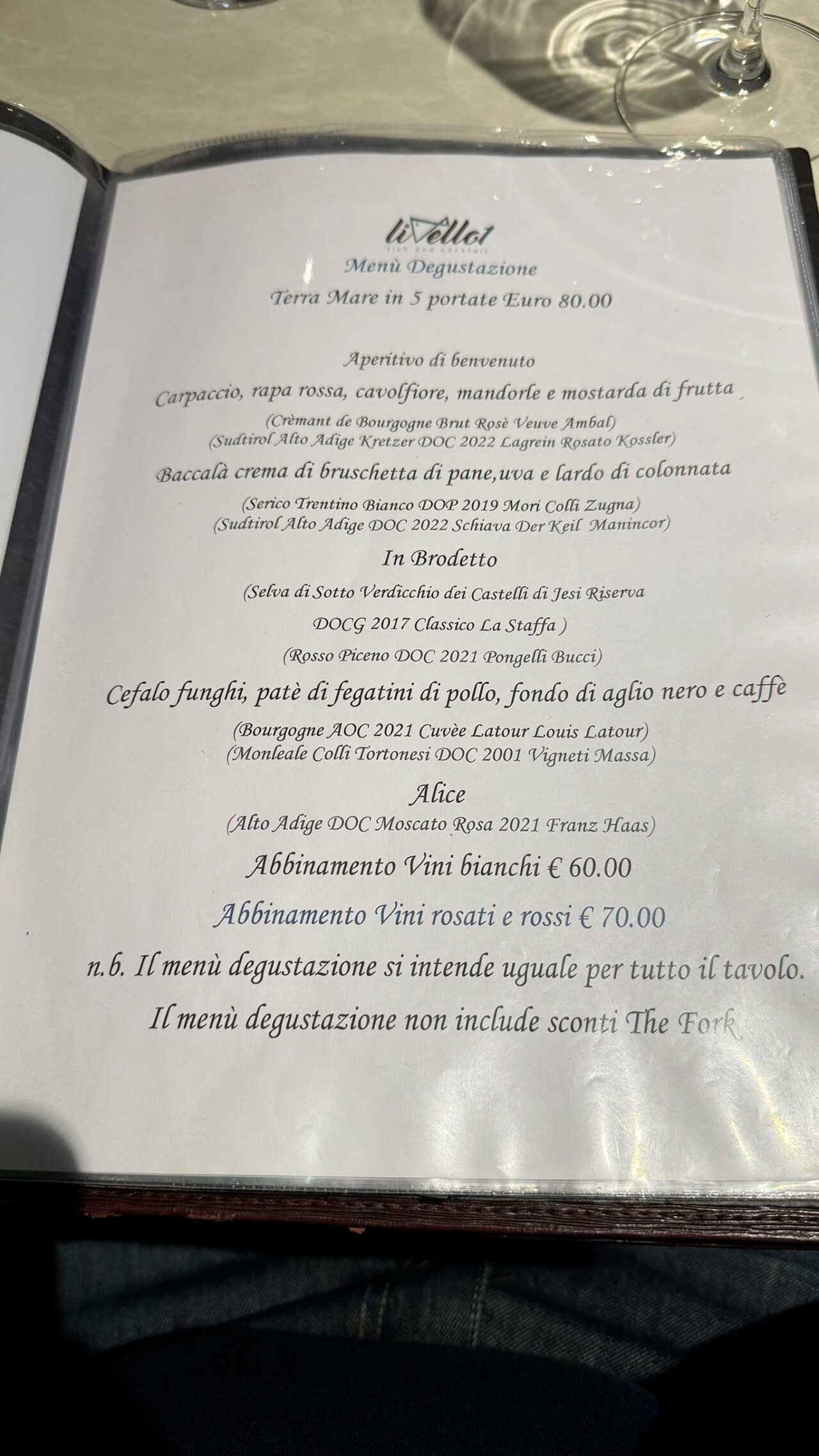 menu e prezzi del ristorante Livello 1 a Roma EUR